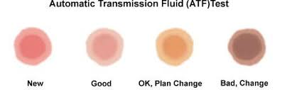 Illustration for article titled Auto Transmission Fluid change  QuestionÂ